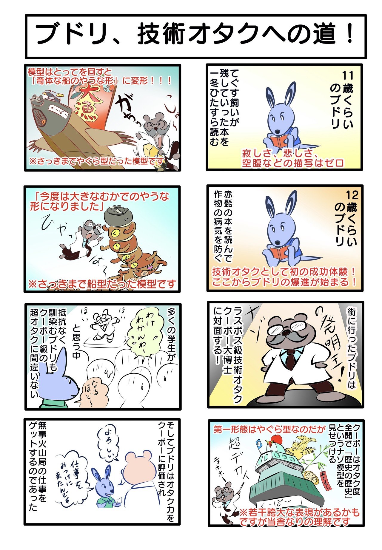 グスコーブドリの伝記 の感想1 ブドリの 自己犠牲 をどう読むか ゆっきー舎 Note グスコーブドリの伝記 の感想1 ブドリの 自己犠牲 をどう読むか ゆっきー舎 Note