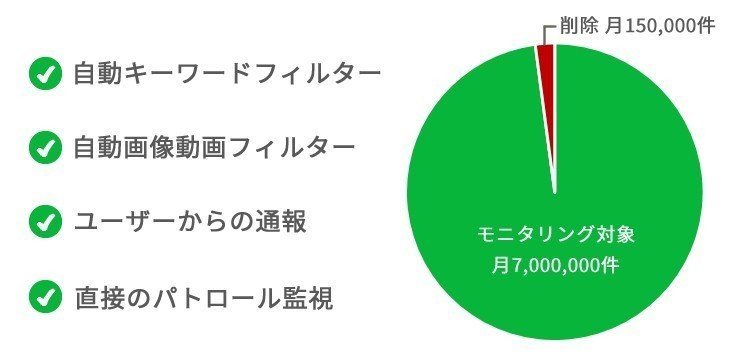 画像18