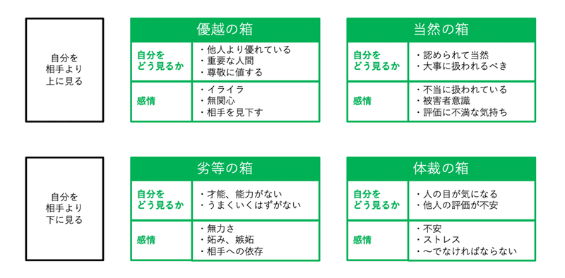 スクリーンショット 2020-09-18 12.03.17