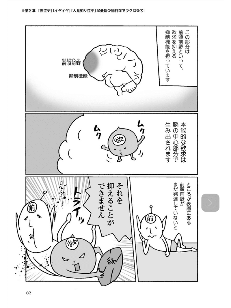 我慢できないadhdは 前頭前野 の発達が遅い 赤ちゃんの脳科学で発見 綿樽 剛 メンタルタフネス Note