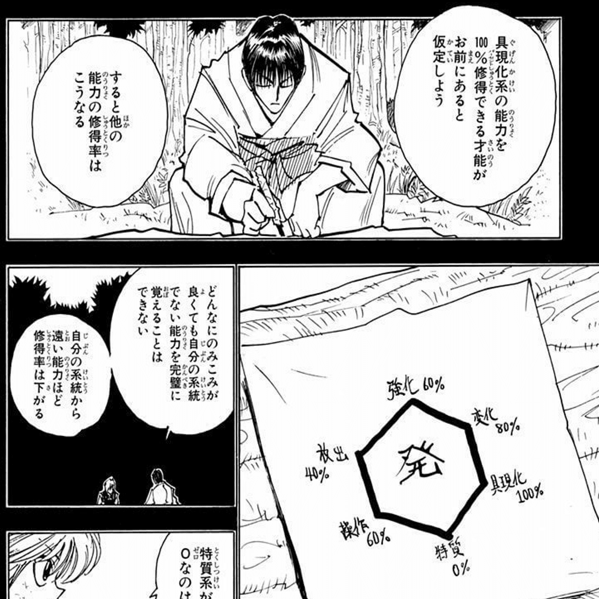ハンターハンターに学ぶ成長戦略 己のビジネス念能力を見極め サブ系統を鍛えるといい話 佐藤ねじ ブルーパドル Note