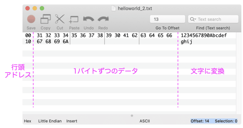 バイナリと仲良くなるための入門書 オオバ Uiデザイナー支援型unityエンジニア Note