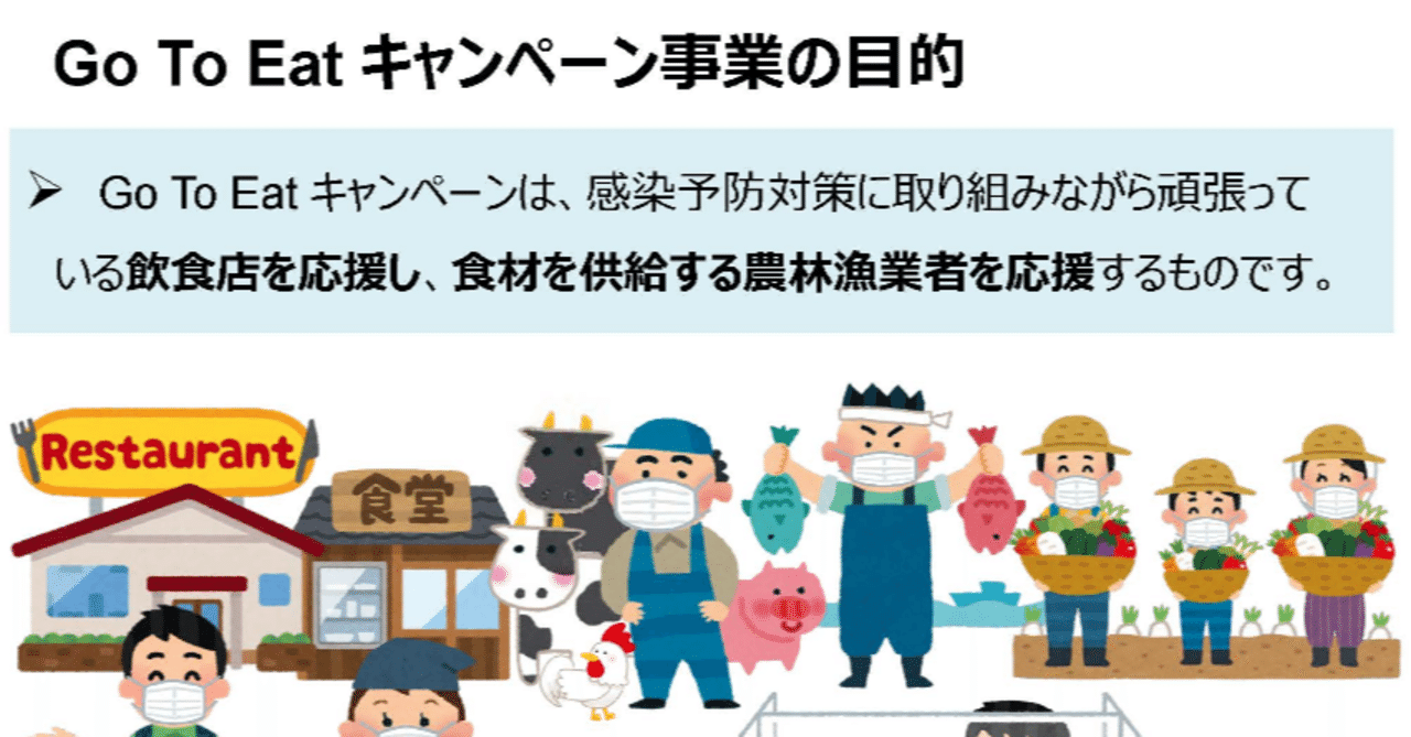 飲食店の為の”Go To Eatキャンペーンオンライン飲食予約への参加の仕方”（ぐるなび、食べログ 、ホットペッパー、Retty）｜外食webコンサルタント『MSPドラゴン』