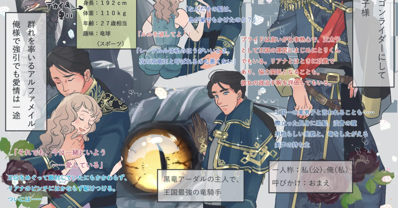 コメントはいらないから 俺の自作布教イラストを見てくれ 西フロイデ Note
