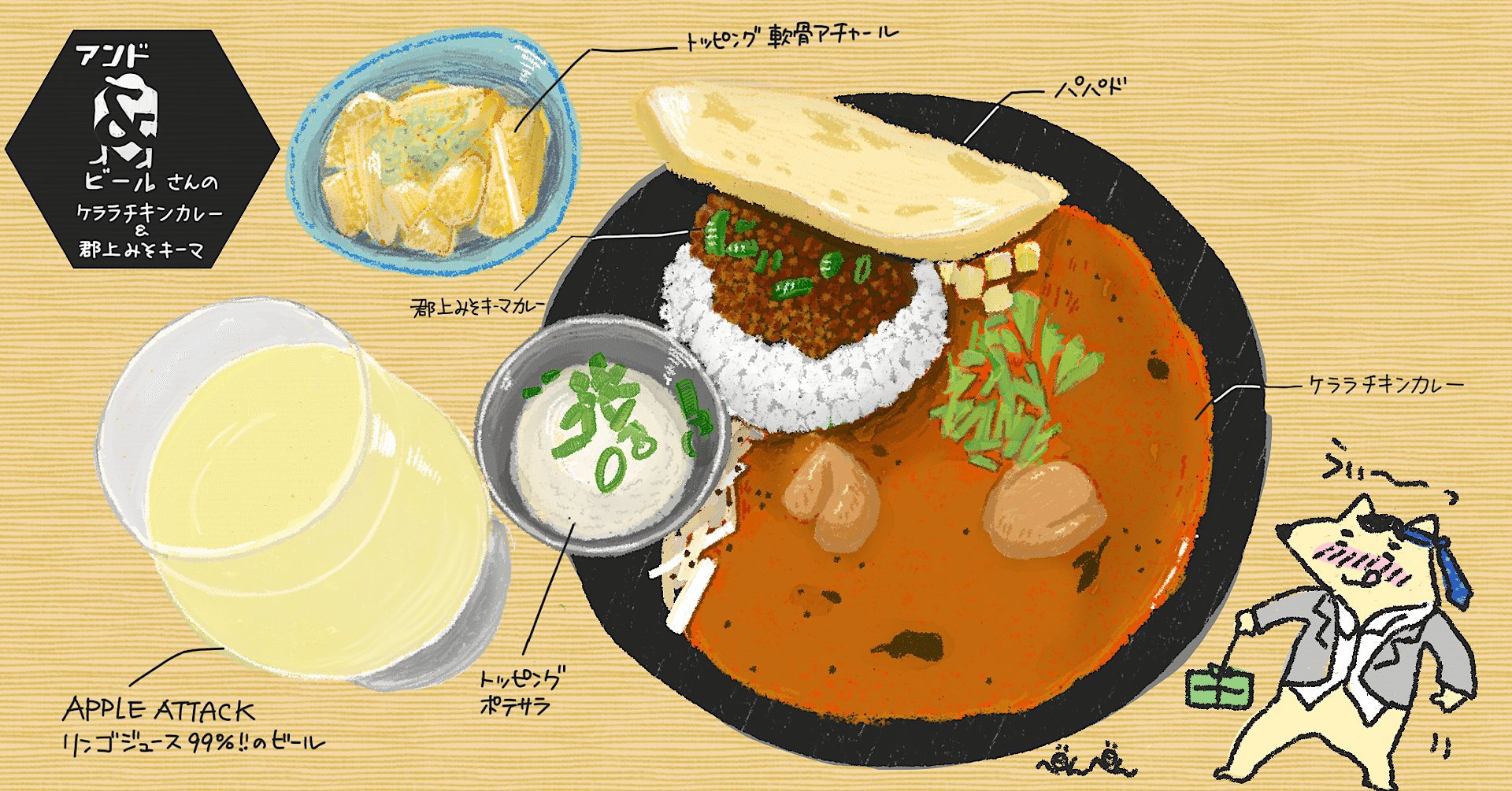 ビールとカレーの絶妙なマリアージュ体験と私 アンドビール 高円寺 マドイマドカ Note