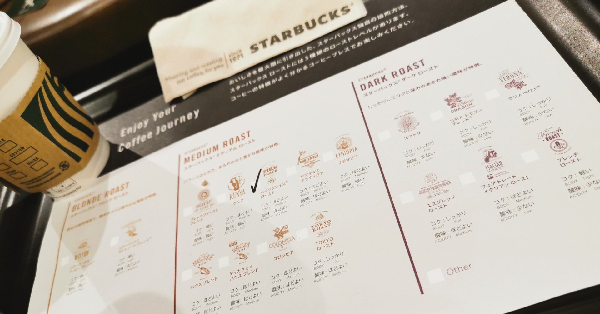 スターバックス チラシ コーヒーガイド メニュー