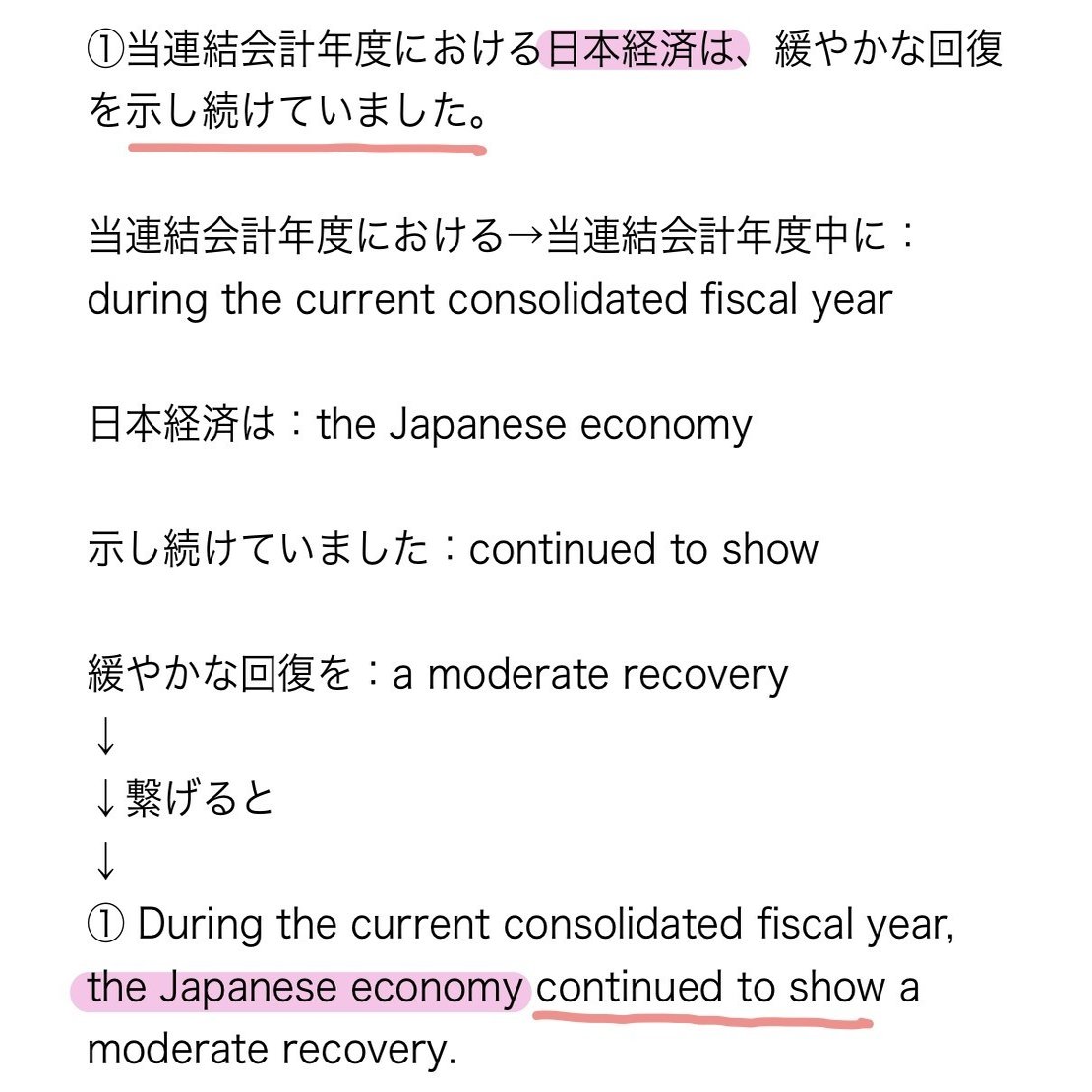 英訳する際のちょっとしたコツ Rae 英語小ネタ Note