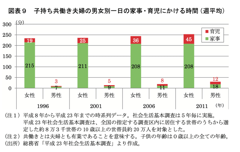 スクリーンショット 2020-09-19 午前10.00.50