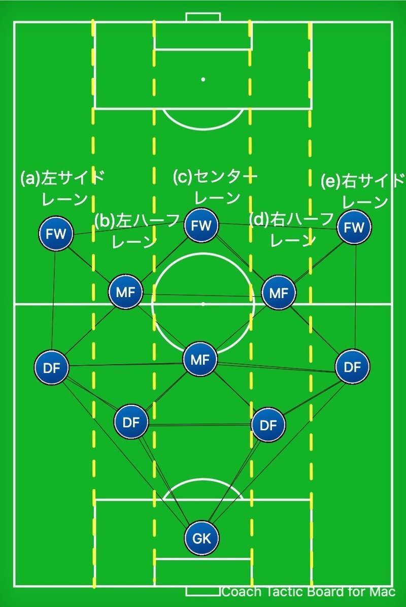 ドリル 2020-09-19 - 12-05-33のコピー