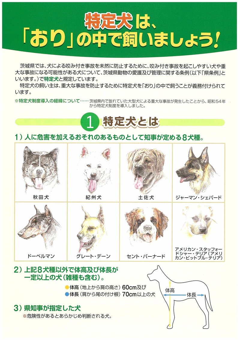 犬種差別 について考える ひめりんご 平蔵 Himeringo Heizo Note