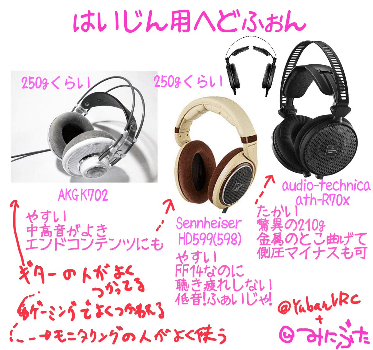 AKG K702 ヘッドホン 側圧弱めです AKG K702 ヘッドホン 側圧弱めです - メルカリ