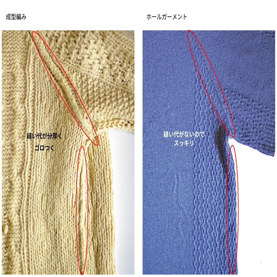 argue ホールガーメント編み立て　ニット RACAL ホールガーメントニット | ビッグシルエットワッチ - Ray's