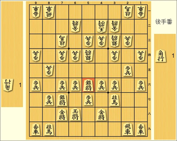 プロの将棋で角換わり ４五桂速攻はなぜ増えているのか Hhesse Note