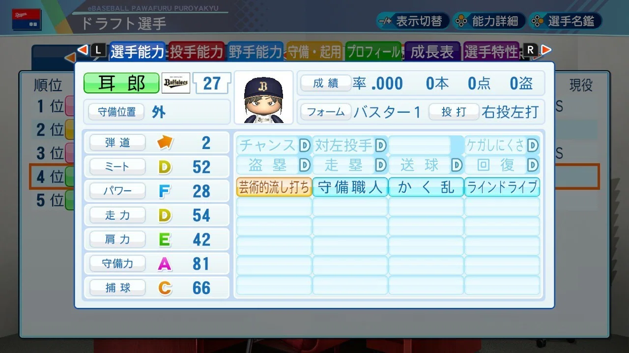 ヒロアカ パワプロ 雄英1 a組がnpbに殴り込み ウエト Note ヒロアカ パワプロ 雄英1 a組がnpbに殴り込み ウエト Note