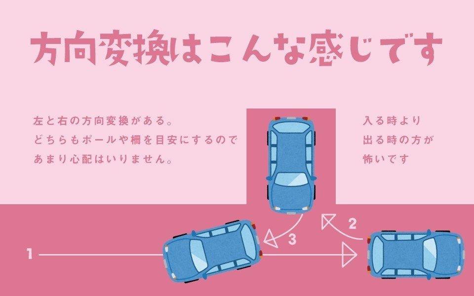 山形に行った話 7 たらこ Note 山形に行った話 7 たらこ Note