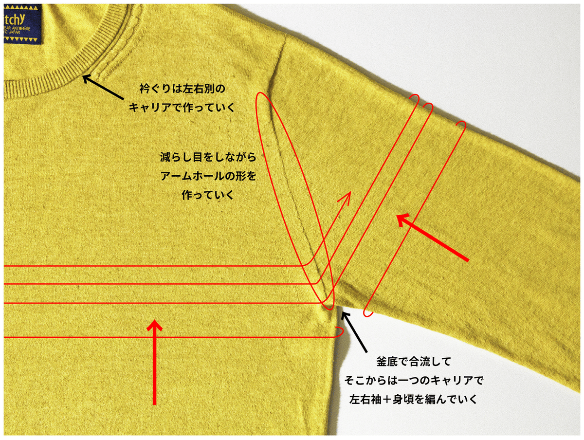 編み順拡大図-03