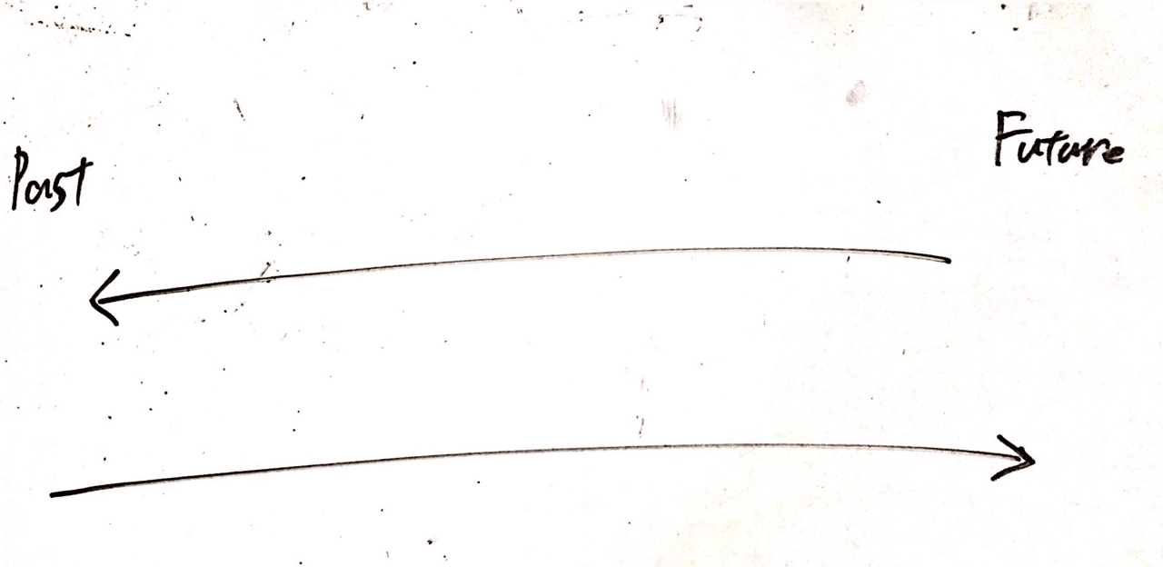 映画考察 Tenet における 時間事象 のイラスト付き解説 のつもり ナタ Note 映画考察 Tenet における 時間事象 のイラスト付き解説 のつもり ナタ Note