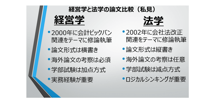 自己紹介 学生時代振り返り 稲垣経営研究所 中小企業診断士 税理士 Note 自己紹介 学生時代振り返り 稲垣経営研究所 中小企業診断士 税理士 Note