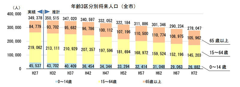 スクリーンショット 2020-09-19 22.01.53