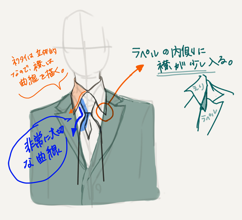 番外編 ネクタイってどうなってるの Xds Note 番外編 ネクタイってどうなってるの Xds Note