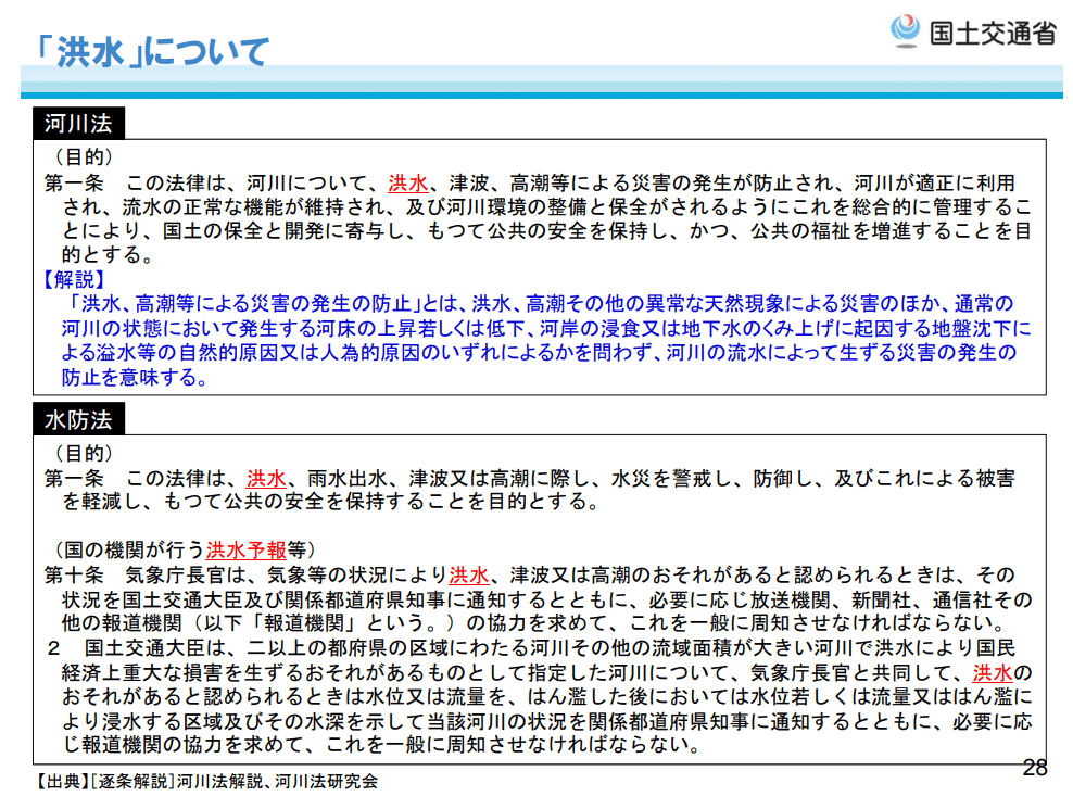 河川砂防専門 1 1 重点対策 法律 基準関係 技術士勉強 Note