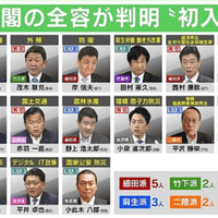 5月8本目 京楽の沖ハナってそんなに良いの すごい繁盛店で打ってみた 吉田圭志 いいパチンコllp代表 Note 5月8本目 京楽の沖ハナってそんなに良いの すごい繁盛店で打ってみた 吉田圭志 いいパチンコllp代表 Note