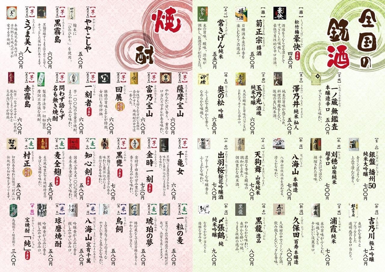 お酒を飲める幸せが羨ましい 谷口大 Note