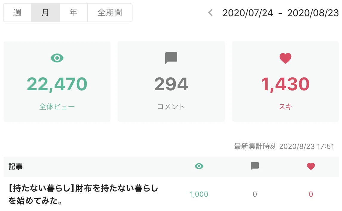 画像13