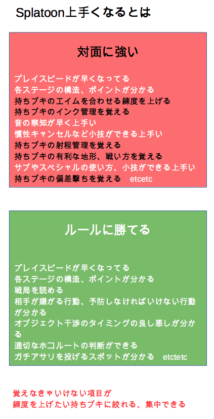 スクリーンショット 2020-09-20 6.54.51