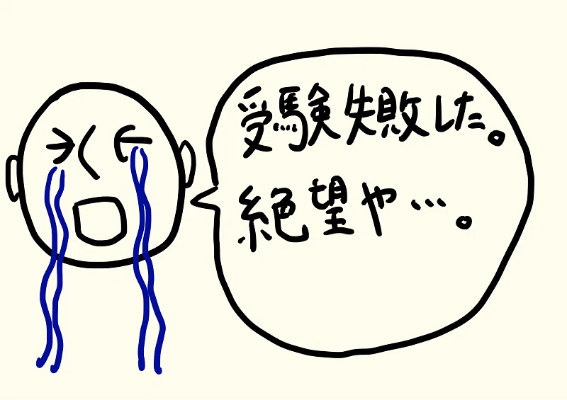 My History 青野達彦 グループフィットネスインストラクターを養成するトレーナー Note