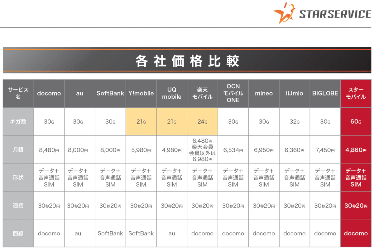 スクリーンショット 2020-09-07 17.19.26