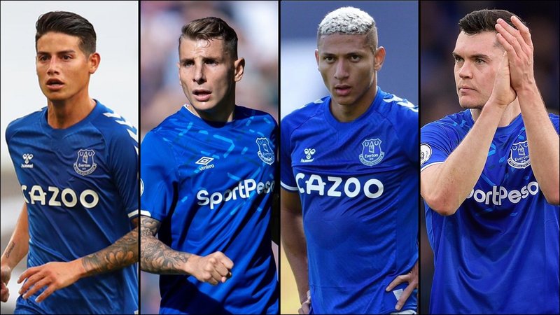 Fifa21固有キャリアでお勧めのクラブ Sakuredevil Note