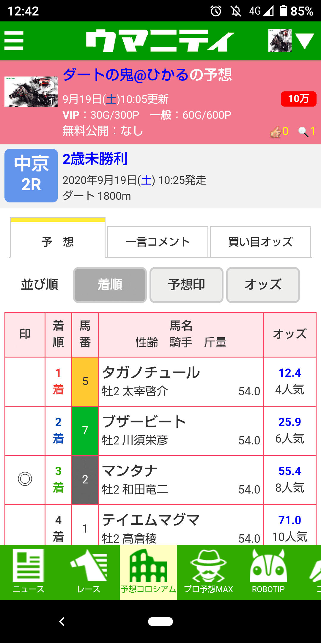 中山11rラジオ日本賞予想 ひかる 岩手競馬予想家フォロバ100 Note