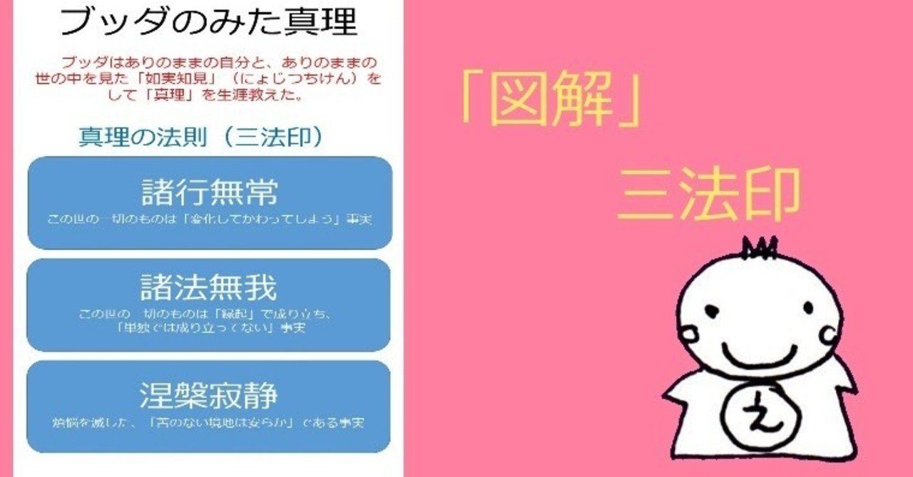 ブッダが見た真理「三法印」（さんぼういん）と、真理と逆の見方