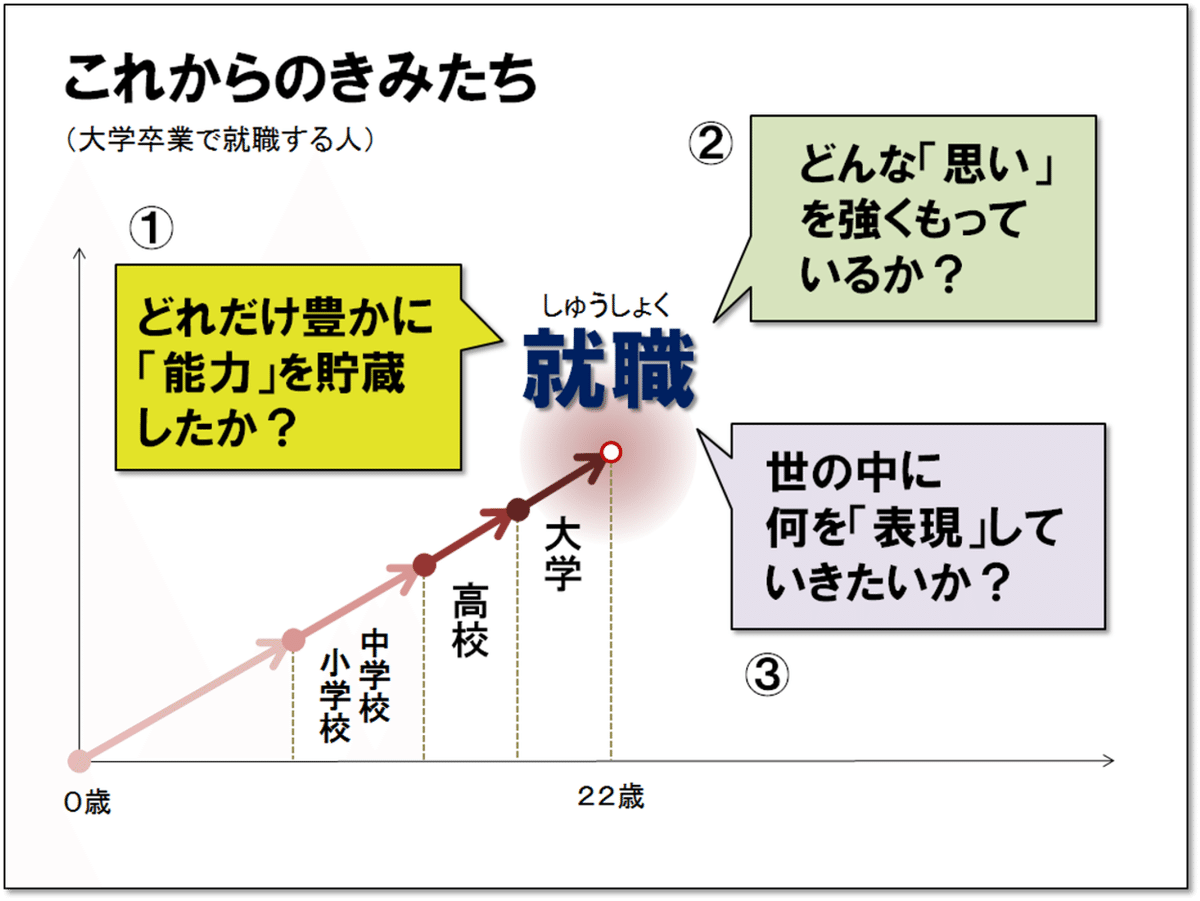 図9