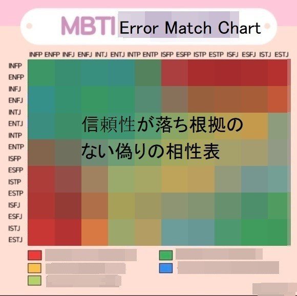 新しいコレクション Intp 相性 カワザワル