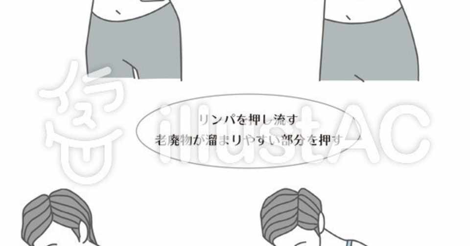 お腹周りのリンパマッサージ イラスト素材 Drown By Kana Note