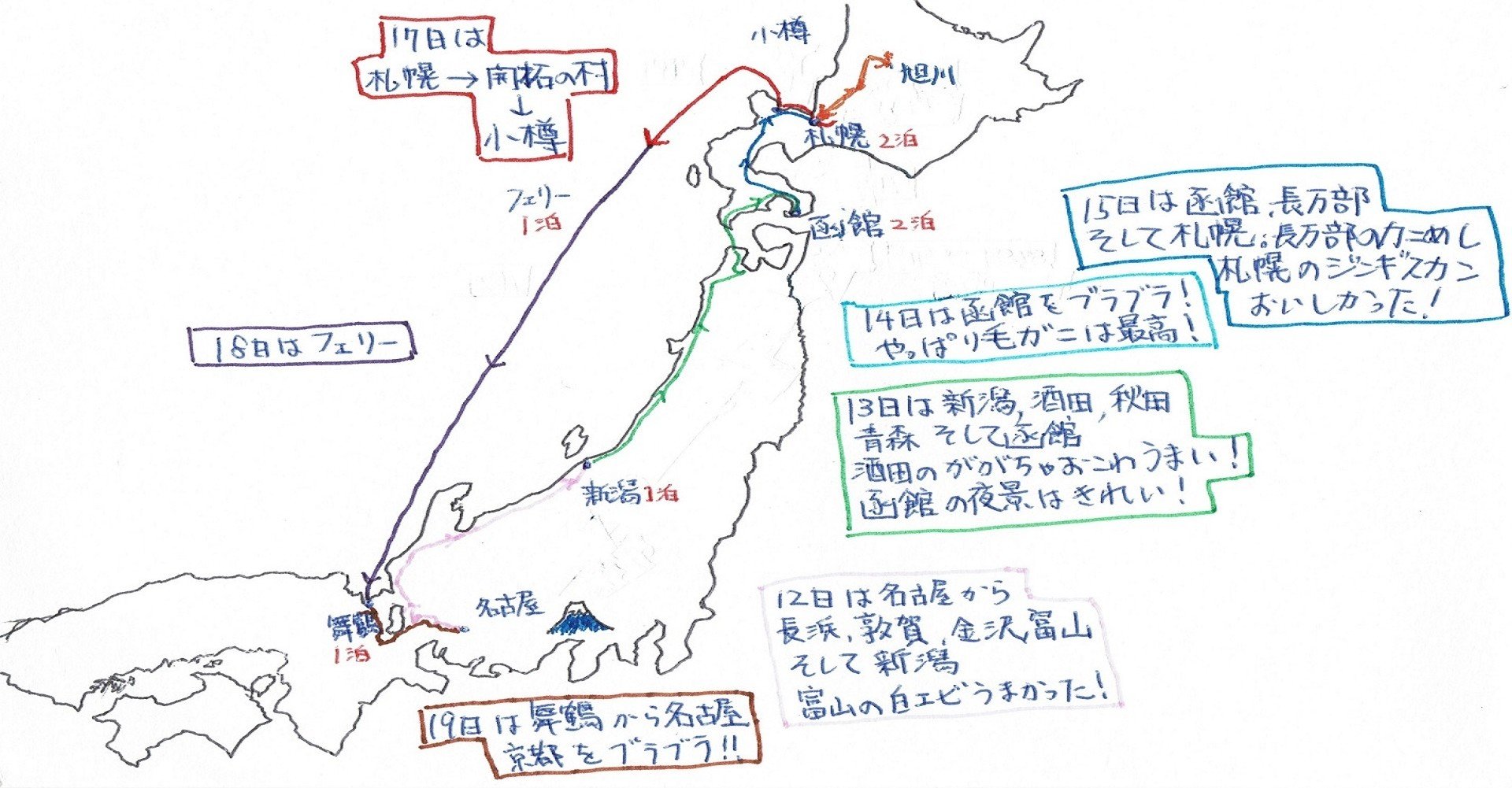 青春18きっぷ 11夏 北海道 4 やん 矢野達也 Note