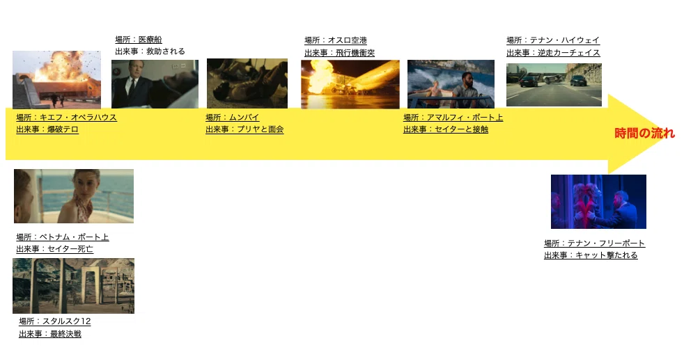 画像6
