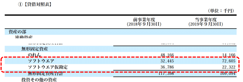 メドピアBS