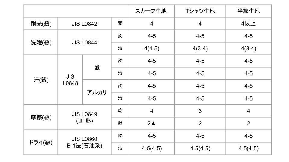 無題のプレゼンテーション (4)