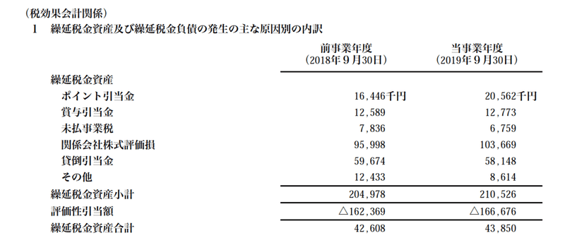 スクリーンショット 2020-09-20 20.08.10