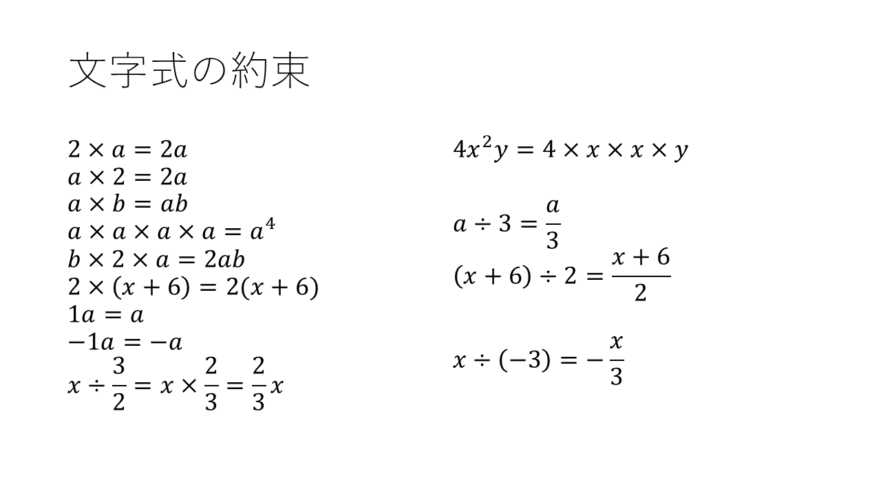 文字式の計算イメージ シンプル数学講座 Note