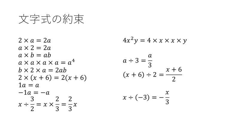 文字式の計算イメージ シンプル数学講座 Note