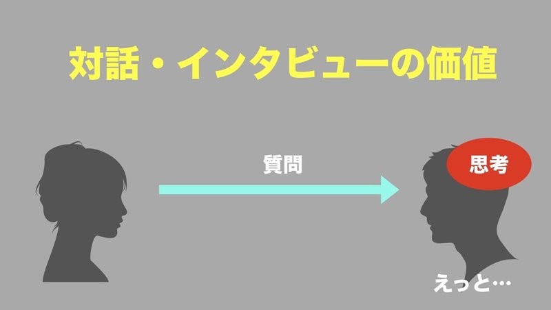 【教育を志す大学生向け】自己認識ワーク.008