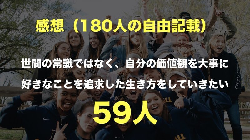 【教育を志す大学生向け】自己認識ワーク.012