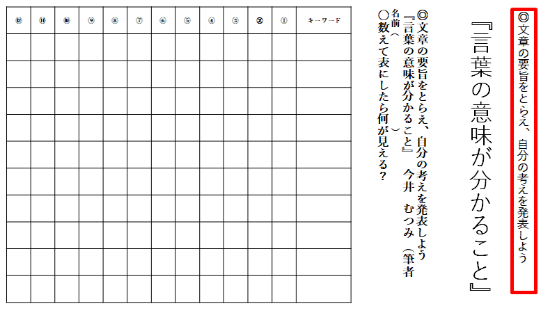 光村5年国語 見立てる 言葉の意味が分かること これからの国語を知る会 Note 光村5年国語 見立てる 言葉の意味が分かること これからの国語を知る会 Note