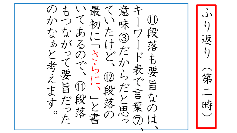 光村5年国語 見立てる 言葉の意味が分かること これからの国語を知る会 Note 光村5年国語 見立てる 言葉の意味が分かること これからの国語を知る会 Note