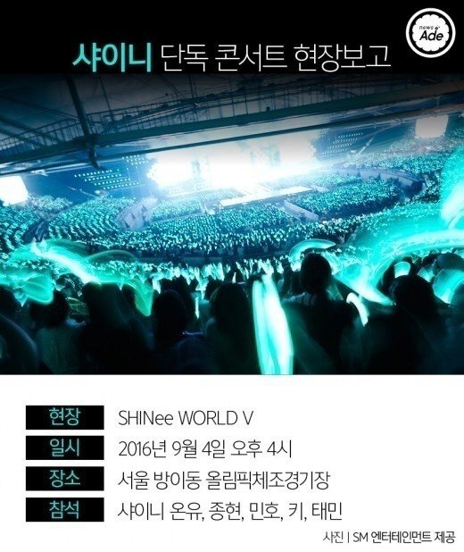 現場報告書 Shineeが投げます 新アルバムスポイラー U Note