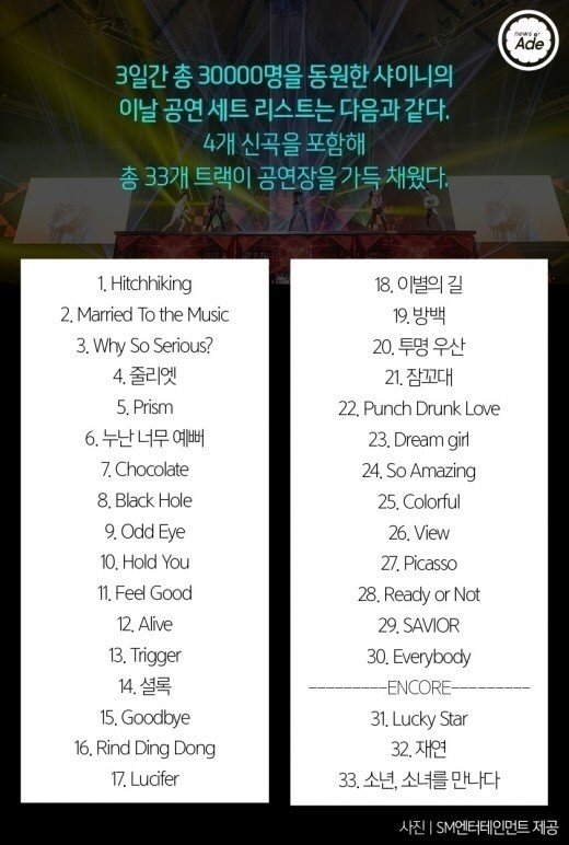 現場報告書 Shineeが投げます 新アルバムスポイラー U Note